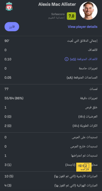 مباريات دور المجموعات