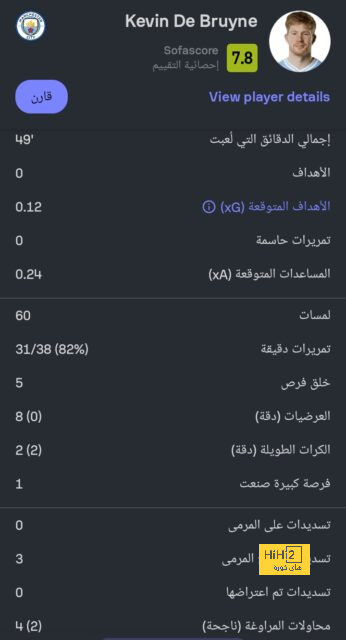 تفاصيل مباراة ريال مدريد ويوفنتوس