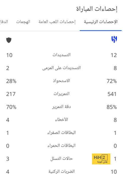 أخبار منتخب الأرجنتين