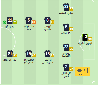 mohammedan sc vs mumbai city