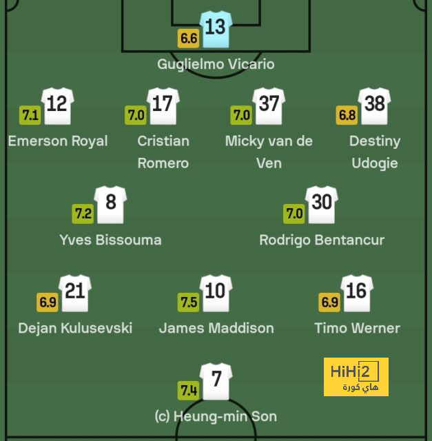 villarreal vs real betis