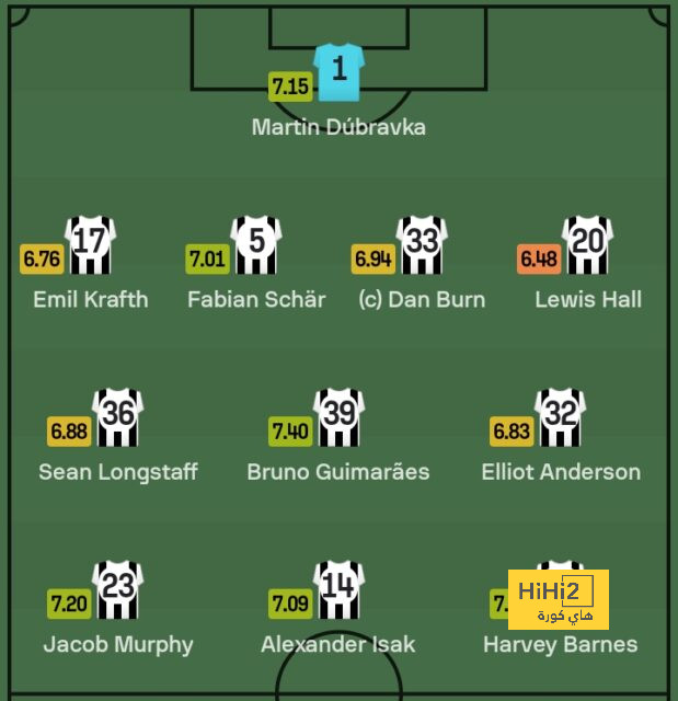 sivasspor vs galatasaray