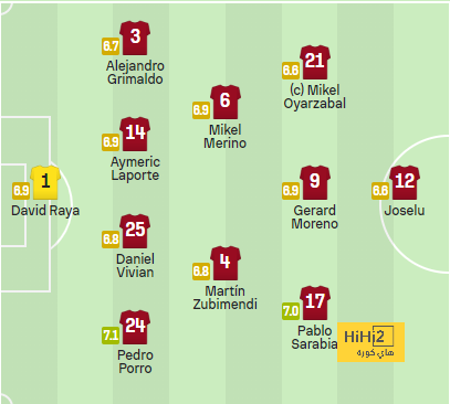 southampton vs tottenham