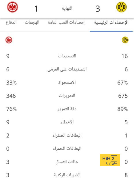 pak vs sa