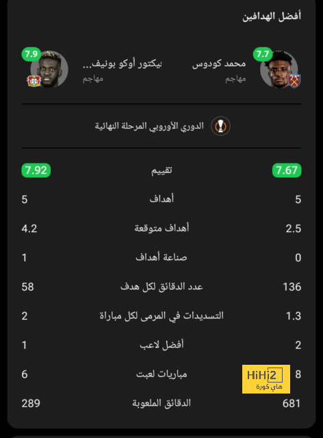 مواعيد مباريات كأس السوبر السعودي