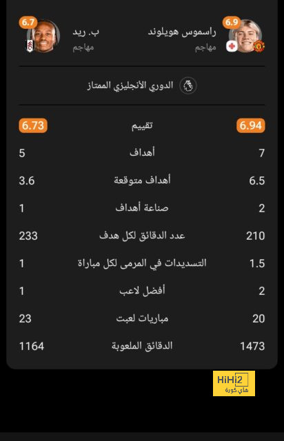 موعد انطلاق دوري أبطال آسيا