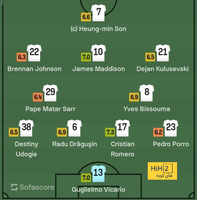 athletic club vs villarreal