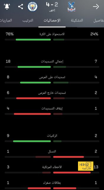 موعد انطلاق دوري أبطال آسيا