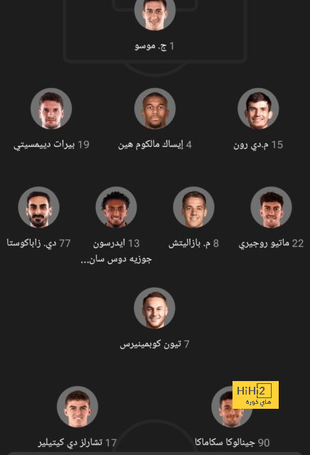 ترتيب الفرق في الدوري الألماني