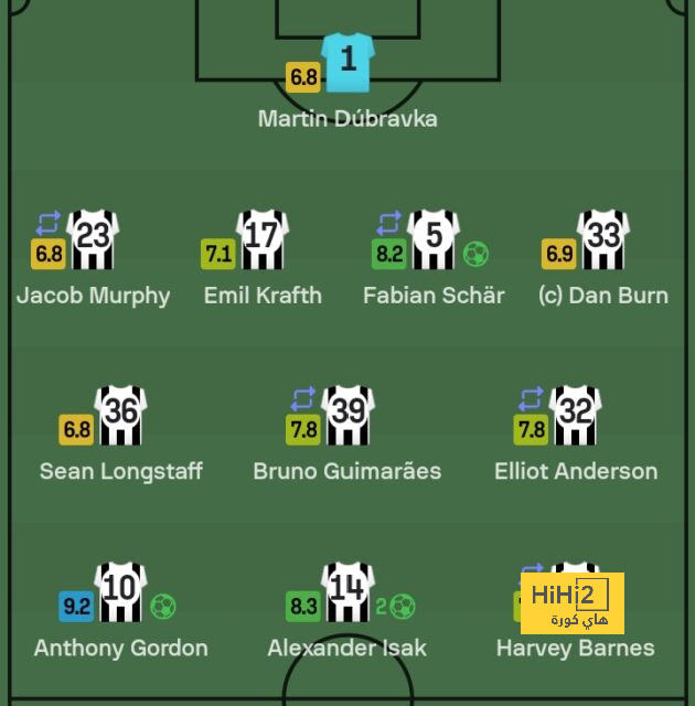 atlético madrid vs sevilla