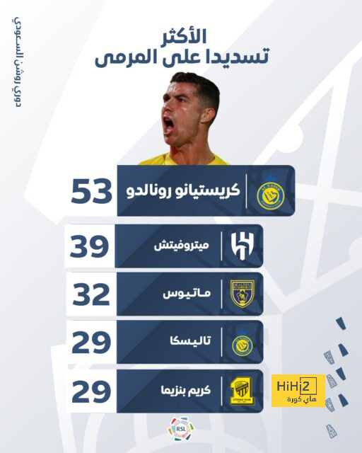 أخبار منتخب الأرجنتين