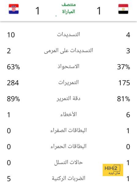 مباريات الدوري المصري