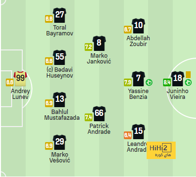 psg vs lyon