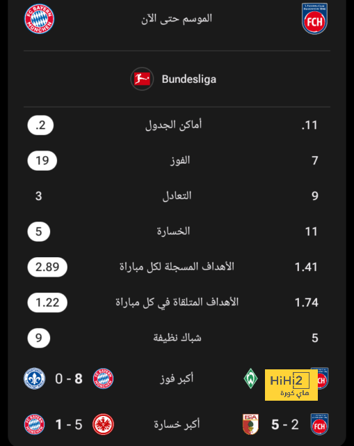 مباريات دور الـ16 في دوري الأبطال