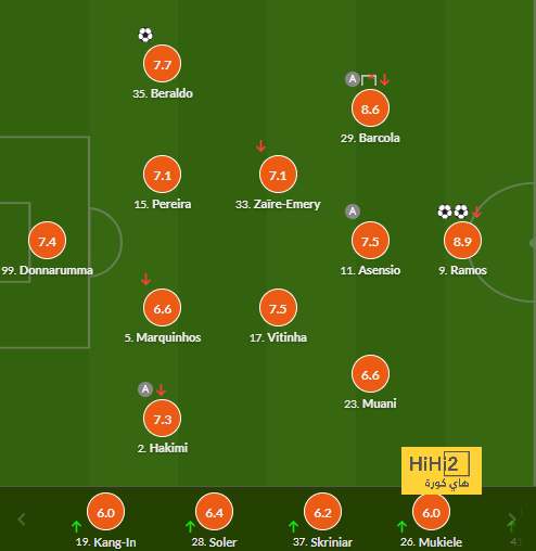 leicester city vs brighton