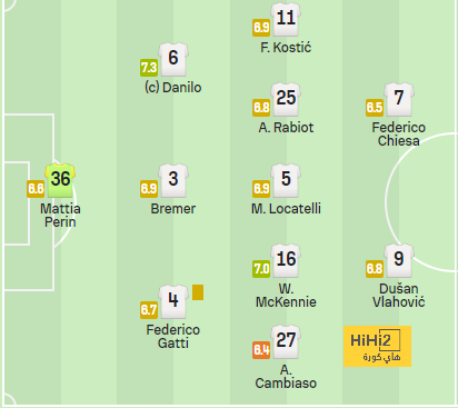 st-étienne vs marseille