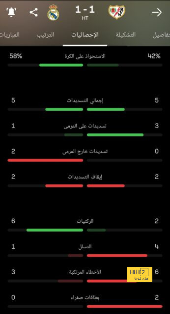 pak vs sa