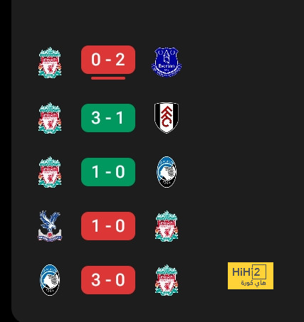 ترتيب الفرق في الدوري الألماني