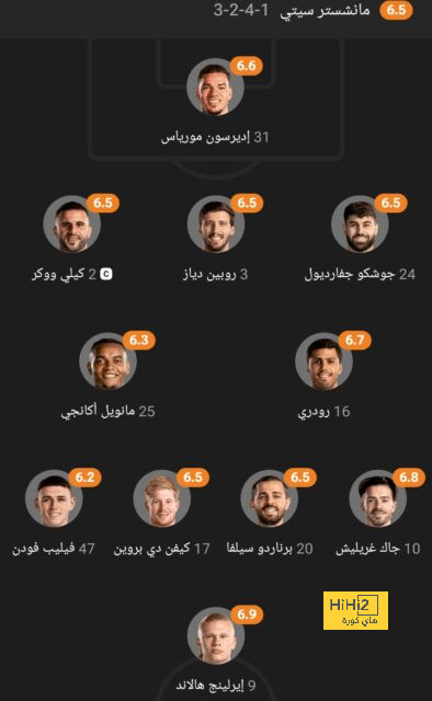 أخبار منتخب الأرجنتين