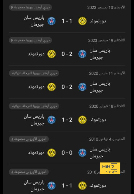 مباريات دور الـ16 في دوري الأبطال