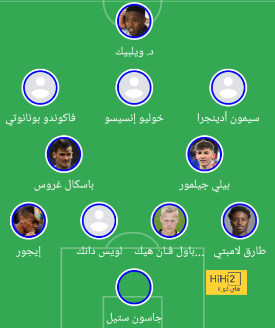 ترتيب الدوري الاسباني