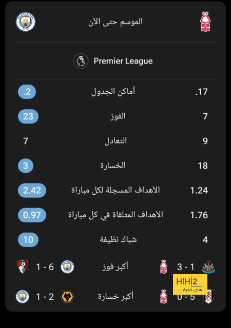 نتائج مباريات دوري الدرجة الأولى