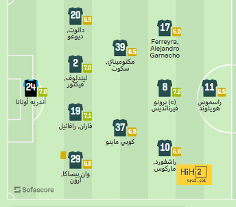 atlético madrid vs sevilla