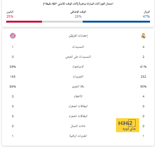 ميانمار ضد إندونيسيا