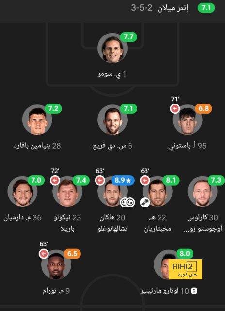 مان سيتي ضد مان يونايتد