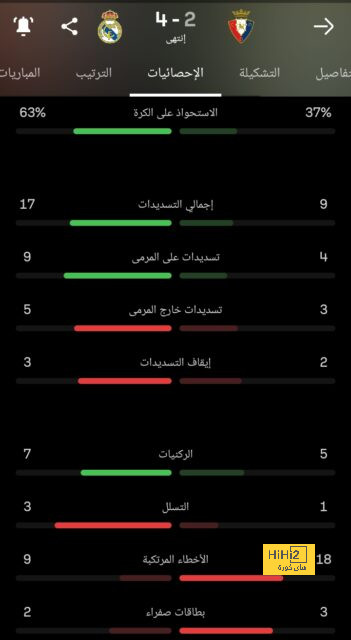 توقعات نتيجة نهائي دوري الأمم الأوروبية