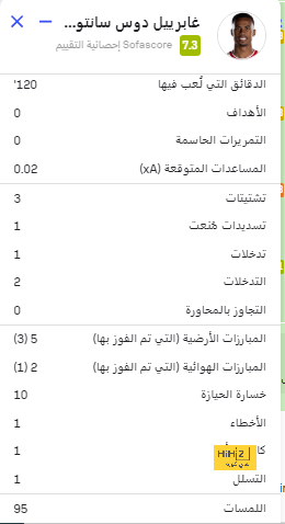 ترتيب مجموعات دوري أبطال أوروبا