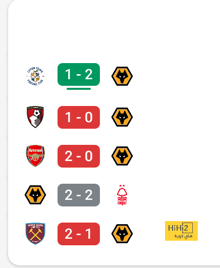 west ham vs wolves