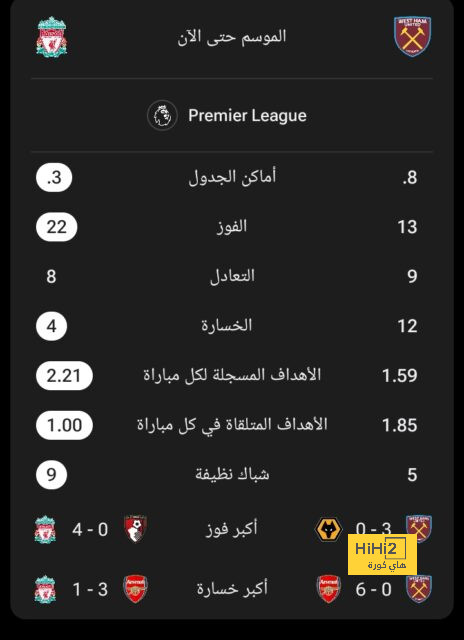 مواجهات حاسمة في الدوري الإسباني