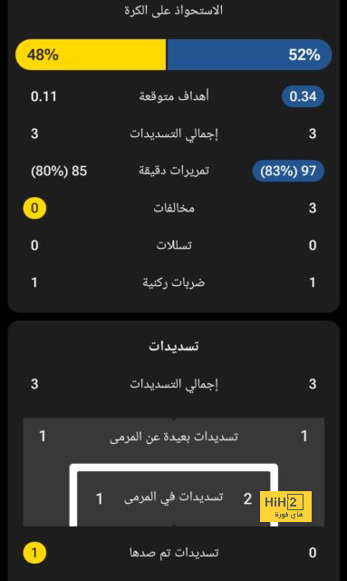 tottenham vs chelsea