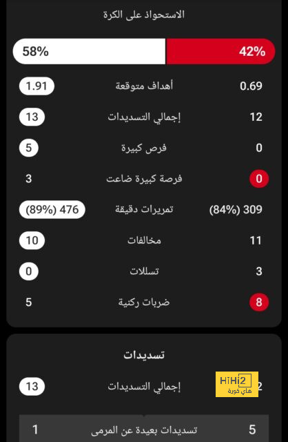 موعد انطلاق دوري أبطال آسيا