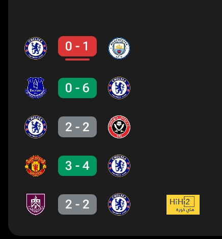 west ham vs wolves