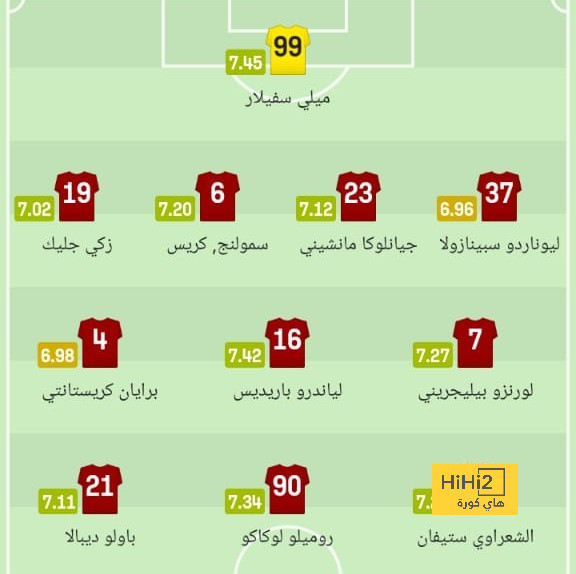 como vs roma