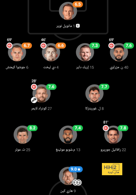 real sociedad vs las palmas