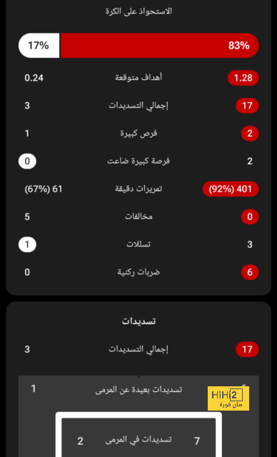 premier league table