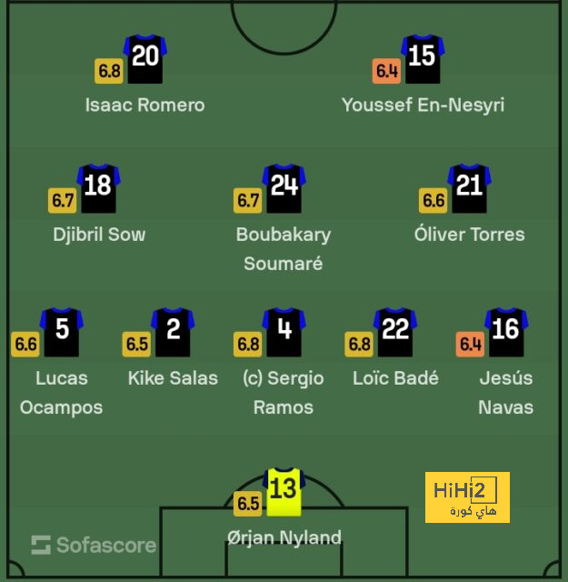 fulham vs arsenal