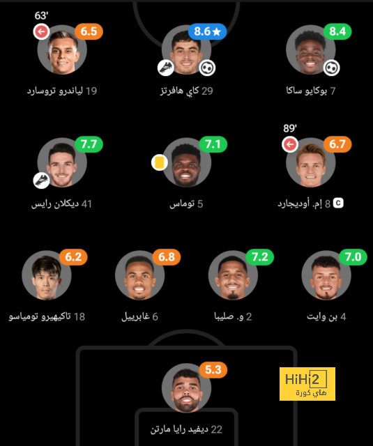 enyimba vs zamalek