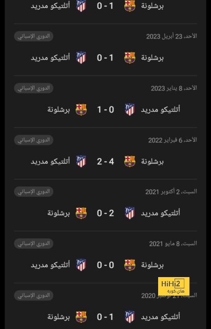 موعد انطلاق دوري أبطال آسيا