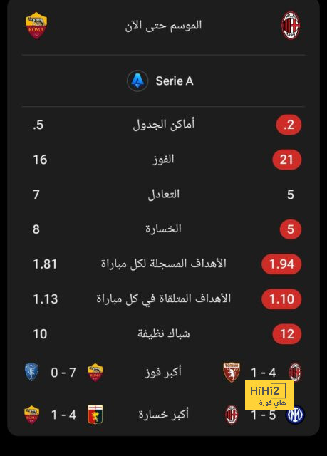 أخبار منتخب الأرجنتين