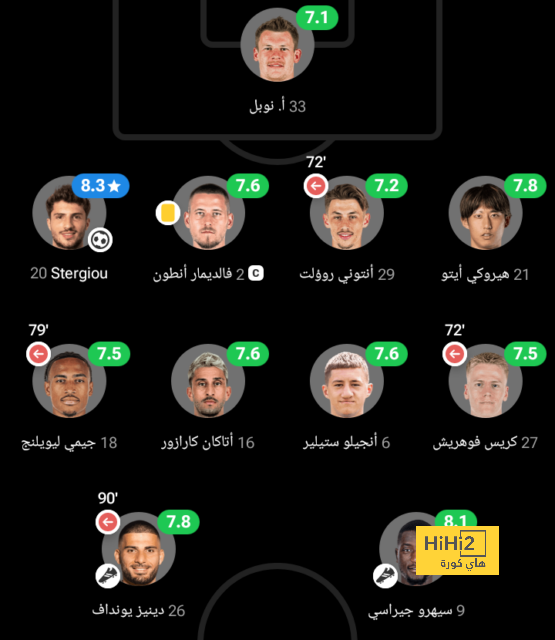 mohammedan sc vs mumbai city