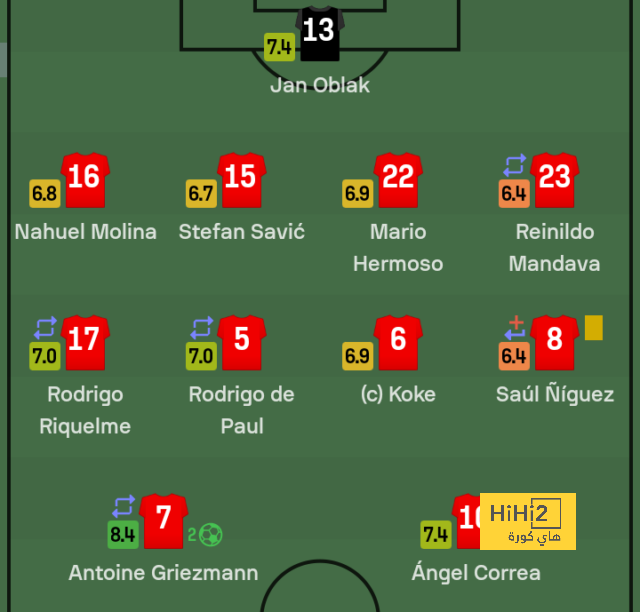 dortmund vs hoffenheim