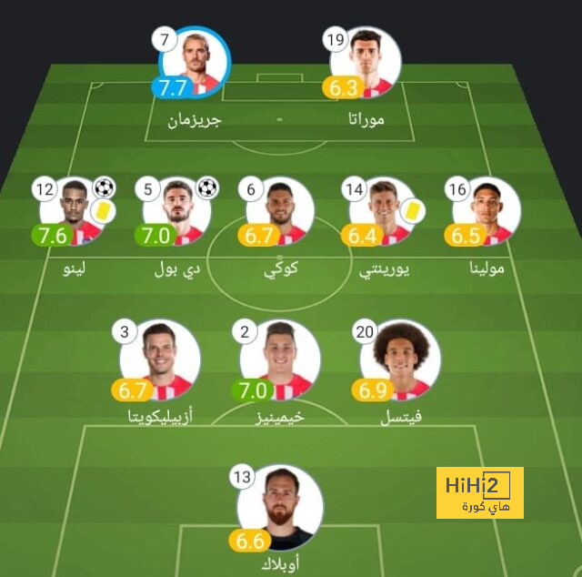 موعد مباريات الدوري السعودي