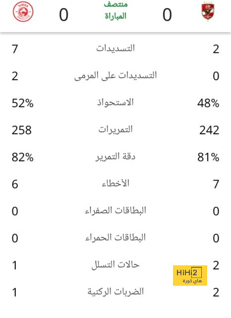 مواعيد مباريات كأس السوبر السعودي