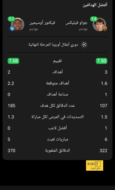 موعد مباريات الدوري السعودي