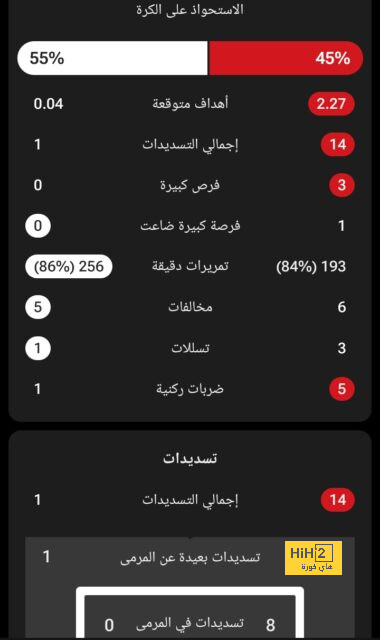 مواعيد مباريات نصف النهائي