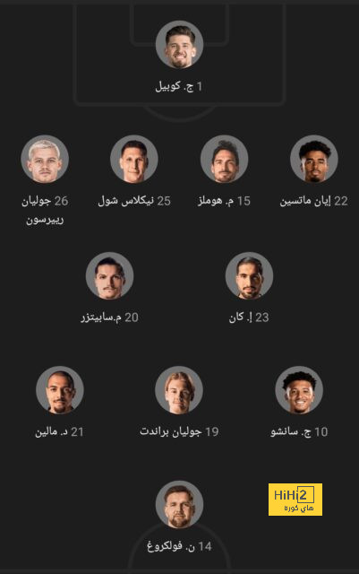 أخبار منتخب الأرجنتين